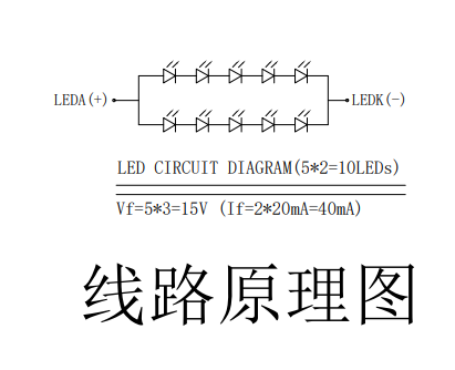 开发板