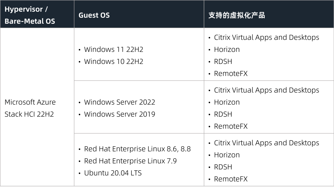 gpu