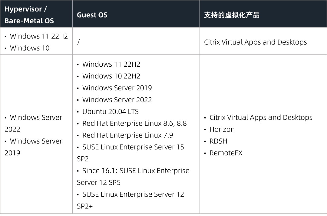 gpu