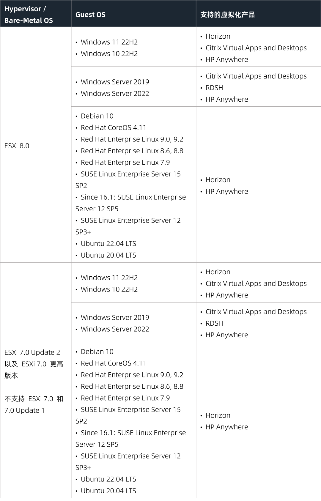 gpu