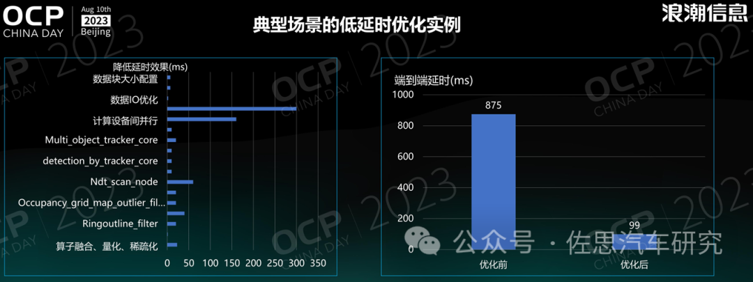 自动驾驶