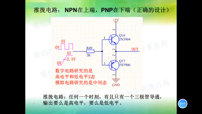 硬件基本功-48-三极管搭建推挽电路-3