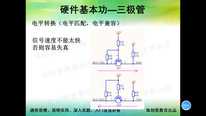 硬件基本功-50-三极管电平转换(上)