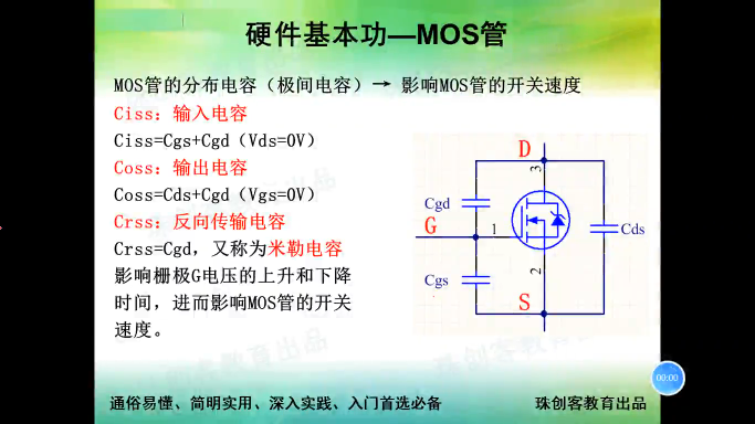 硬件基本功-68-MOS导通过程米勒平台