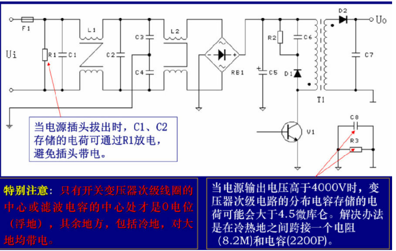 变压器