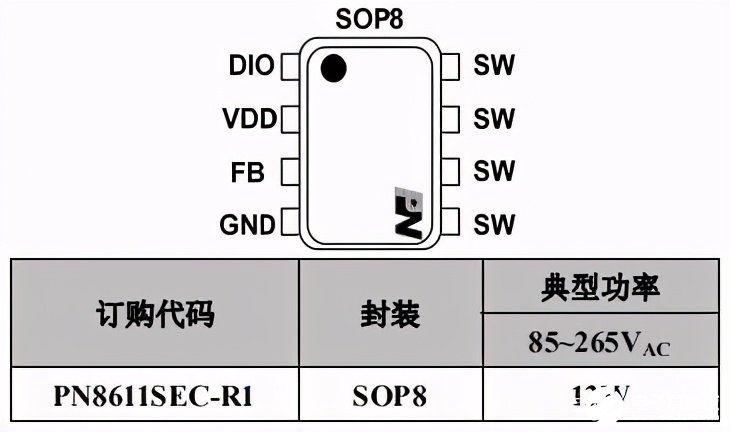 反馈电阻器