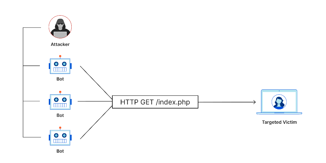 A black and white diagram  Description automatically generated with medium confidence