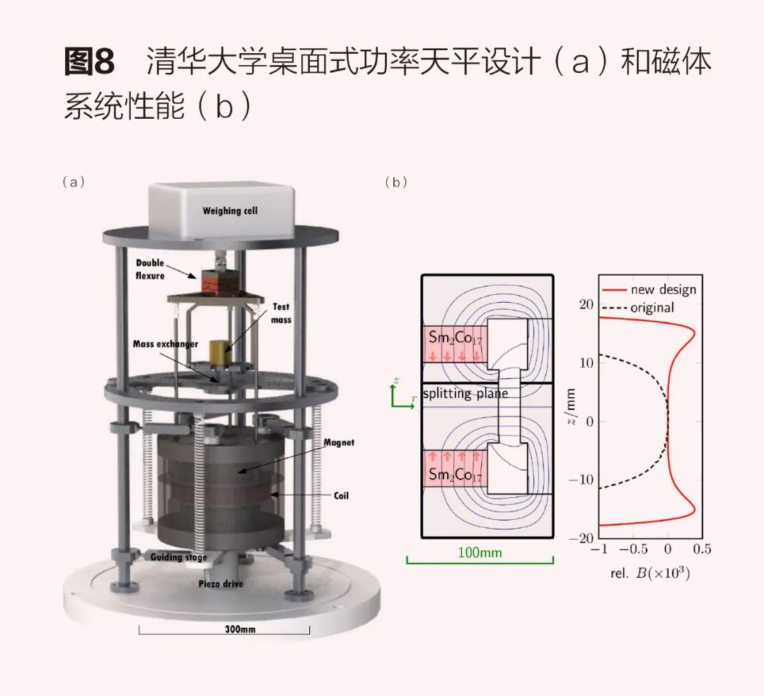 砷化镓