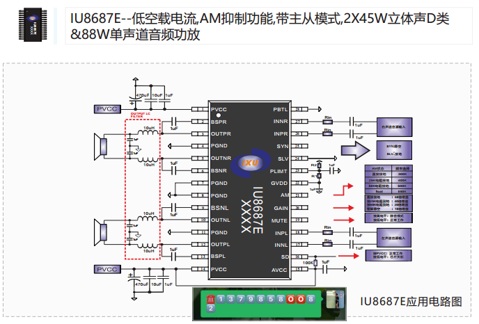 IU8687E（2X45W）立體聲D類音頻，PBTL模式最大連續功率88W