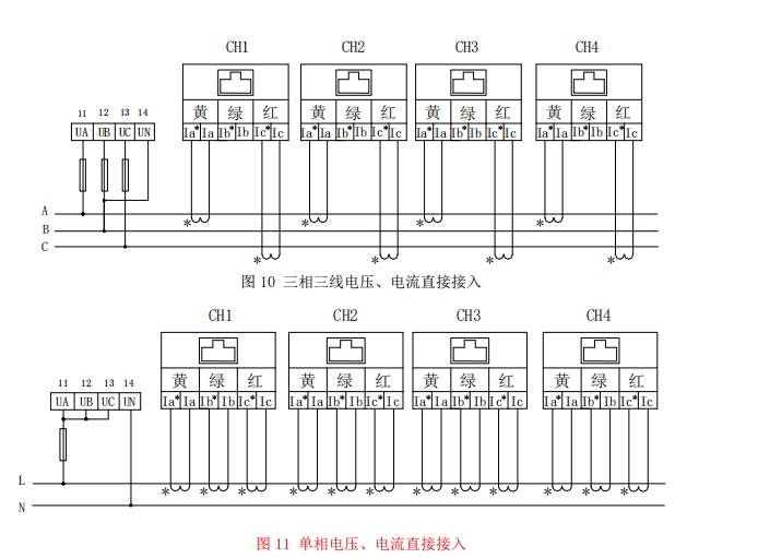 电量采集