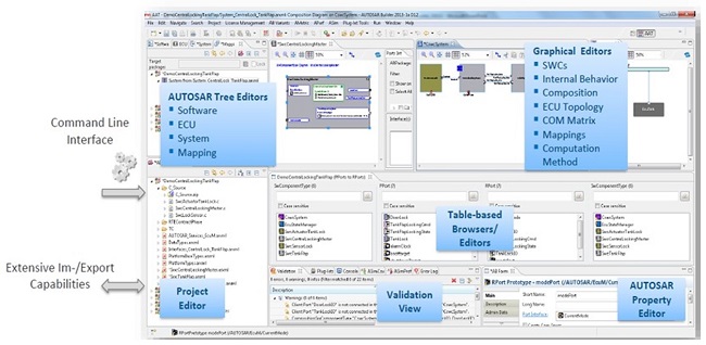 AUTOSAR Builder—符合AUTOSAR（CPAP）的嵌入式系统设计工具