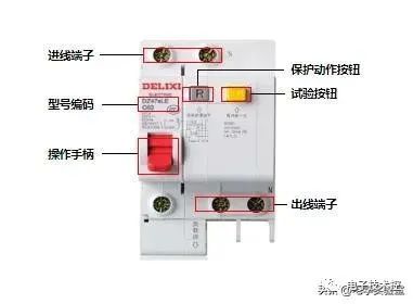 配电箱