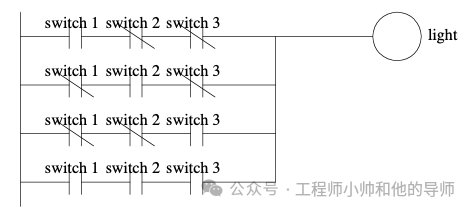 控制系统