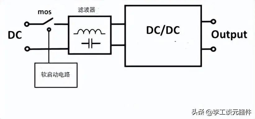 二极管