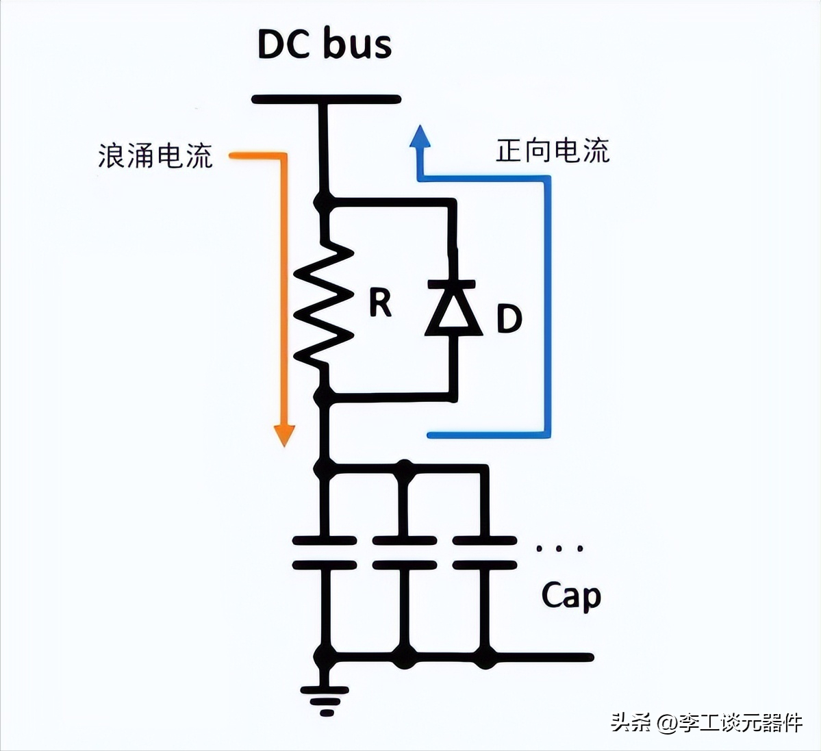 电源转换器