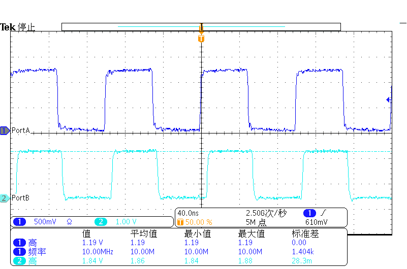 静态电流