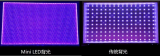 基于HPS-LCX1000光谱共焦技术的Mini-LED基座检测