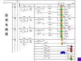 经典的<b class='flag-5'>PLC</b><b class='flag-5'>程序</b><b class='flag-5'>编写</b>套路