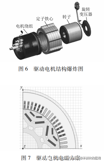 新能源汽车