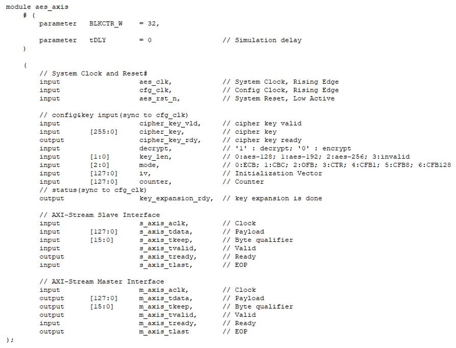 FPGA