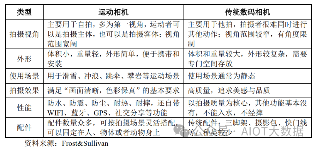 光学镜头