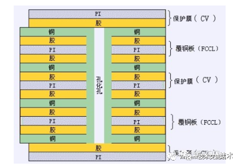 电磁屏