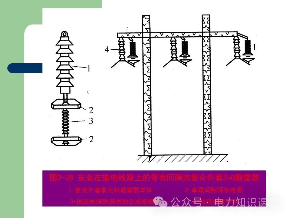 电力系统