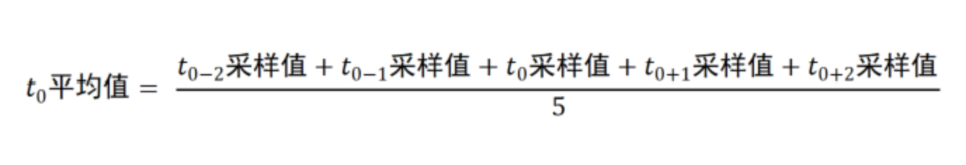 数字化仪