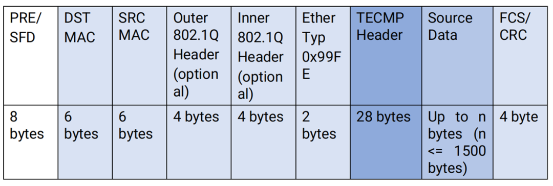 c6b9deaa-b35c-11ee-8b88-92fbcf53809c.png