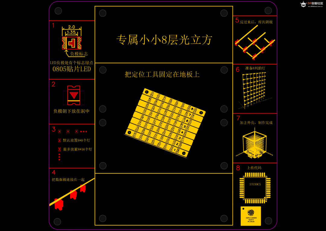 ESP32