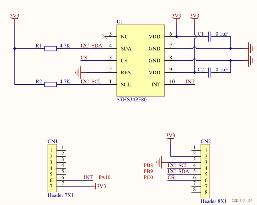 stm32cubemx