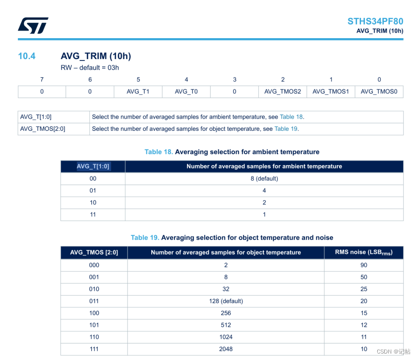 stm32cubemx