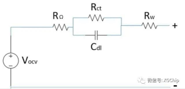 鋰<b class='flag-5'>電池</b>的<b class='flag-5'>內阻</b>模塊是什么