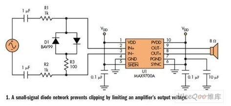 分析改进的音频放大器电路限制信号过大