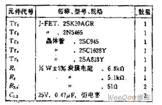 放大器