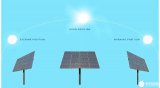 Wi-SUN 可最大限度地提高太陽能跟蹤器的性能