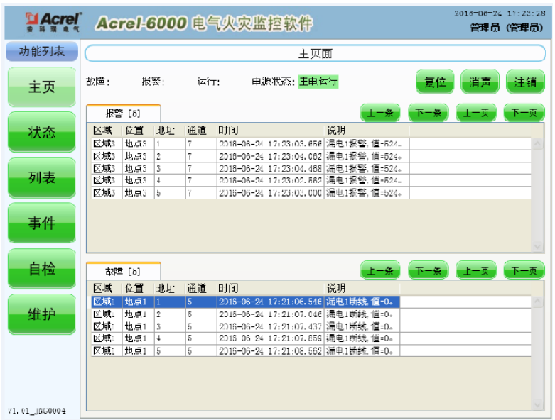 电气火灾