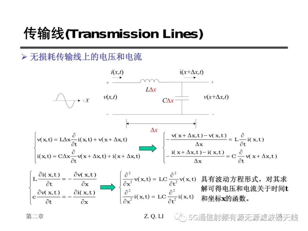 传输线