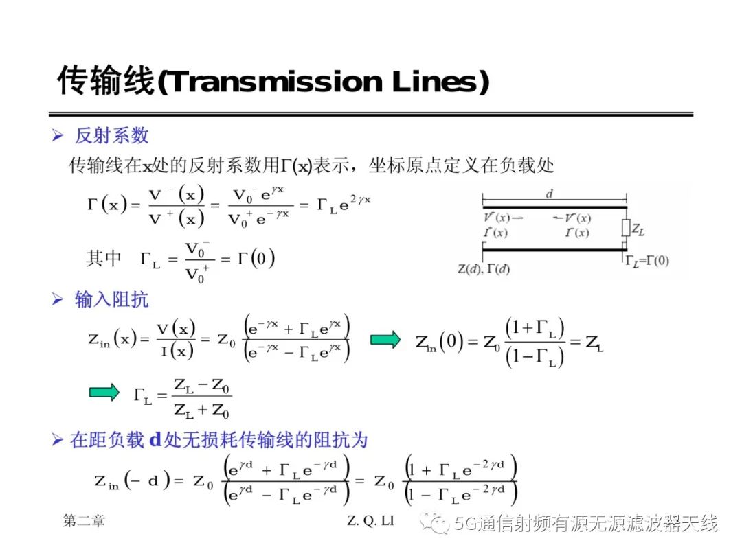 传输线