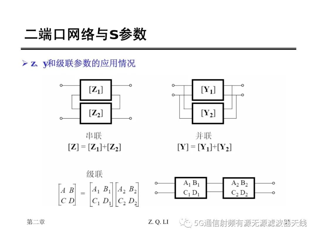 传输线