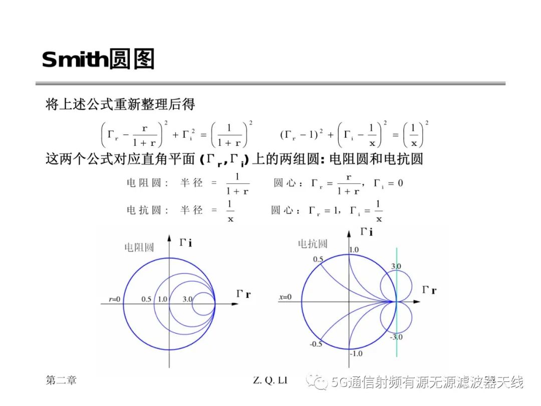 微波