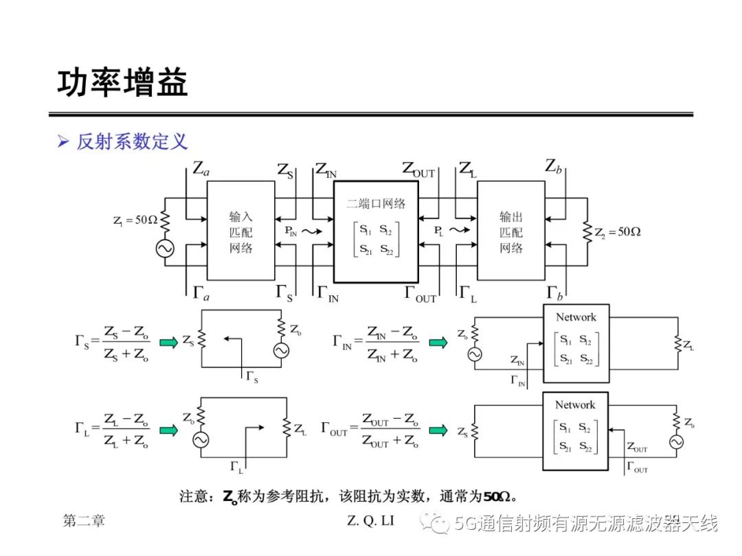 微波