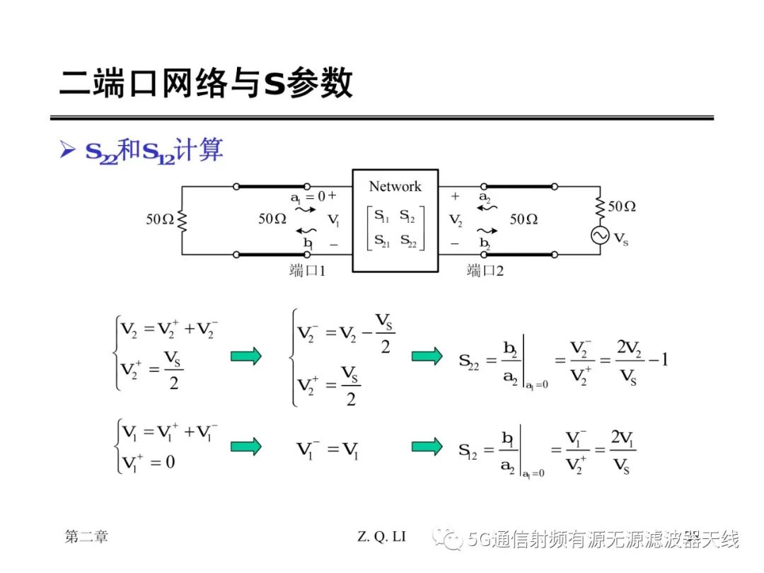 微波