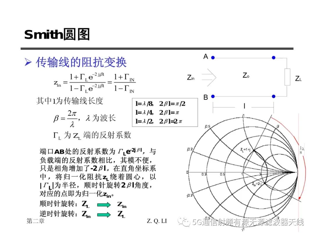 传输线