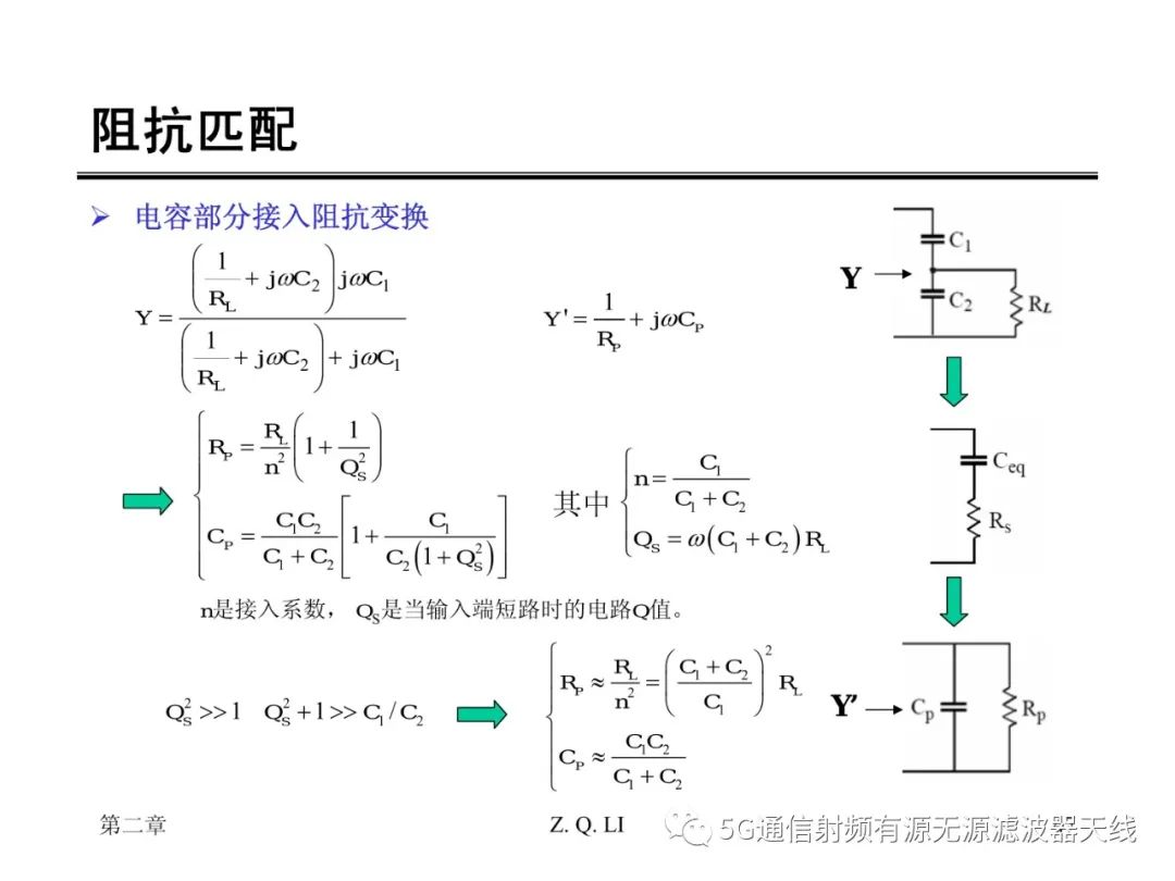 微波