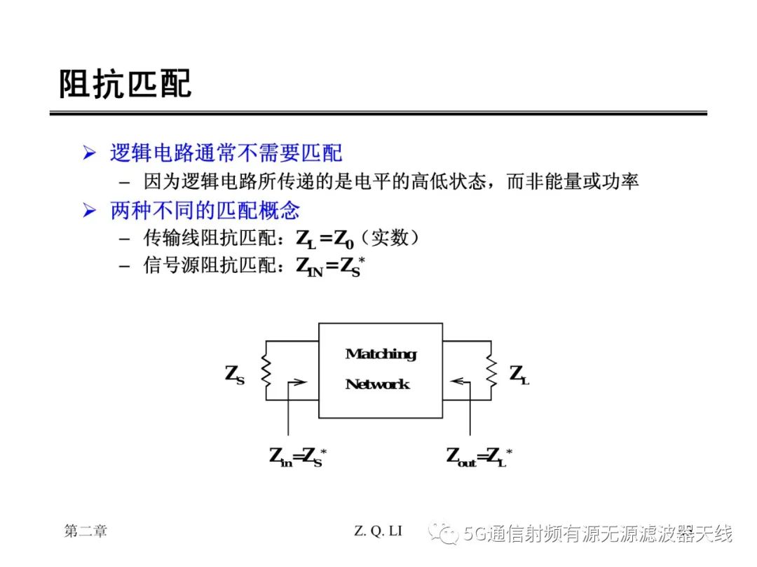 微波