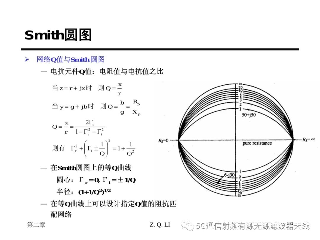 传输线