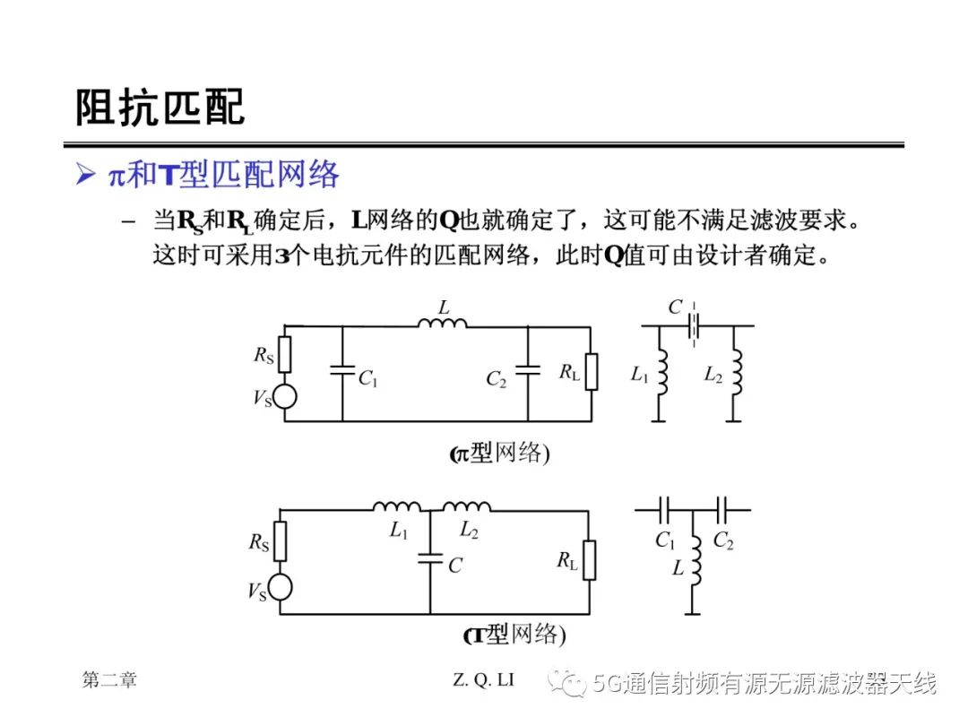 微波