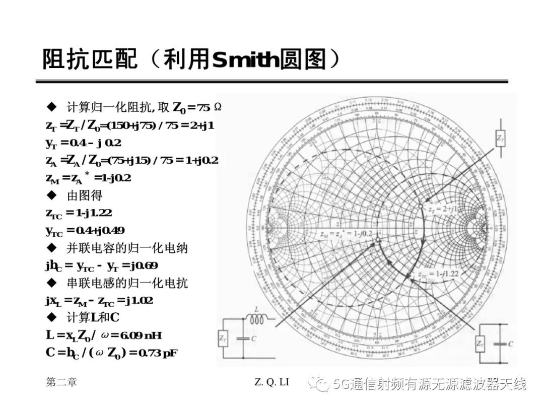 传输线