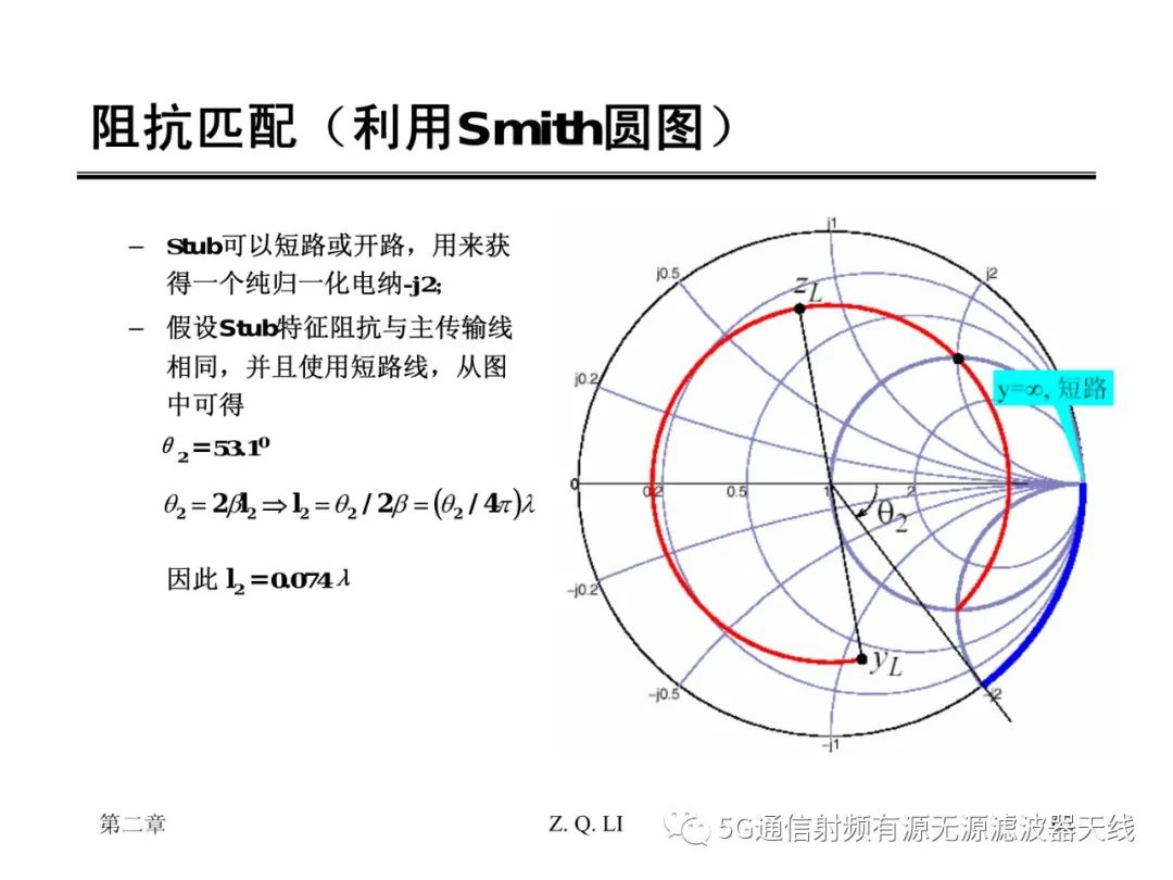 传输线